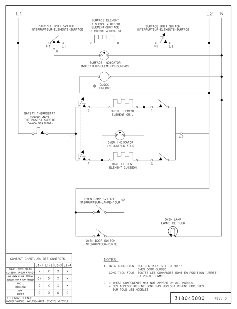 Frigidaire FED300WCWI Quick start guide