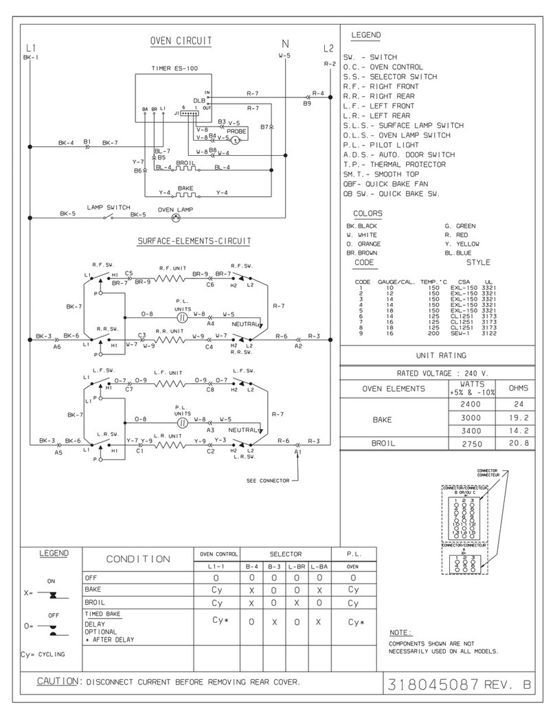 Frigidaire FED300DSB Quick start guide Frigidaire FED300DSB Quick start guide