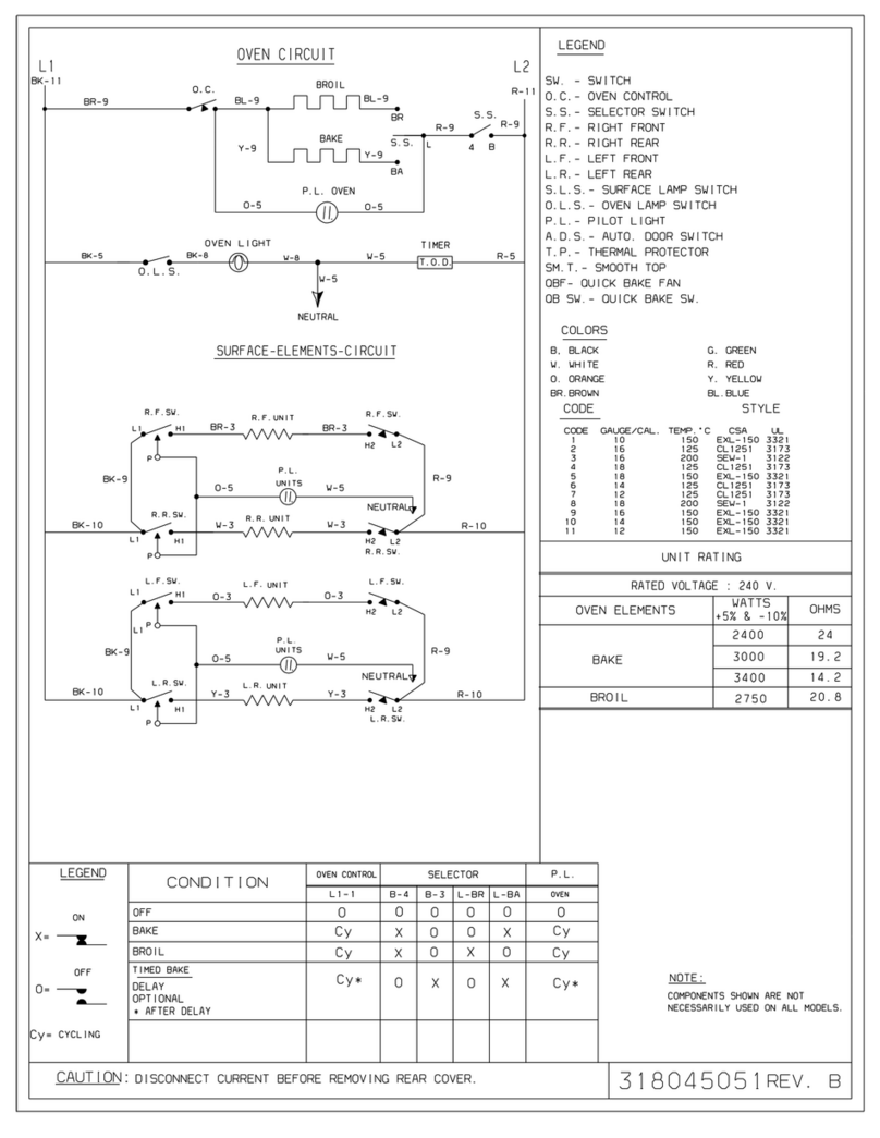 Frigidaire FED300ASD Quick start guide