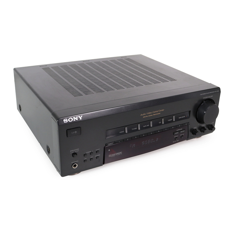 Sony STR-V200 - Fm Stereo/fm-am Receiver User manual