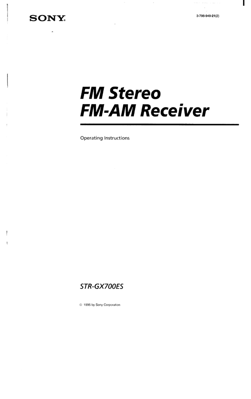Sony STR-GX700ES - Fm Stereo Fm-am Receiver User manual Sony STR-GX700ES - Fm Stereo Fm-am Receiver User manual