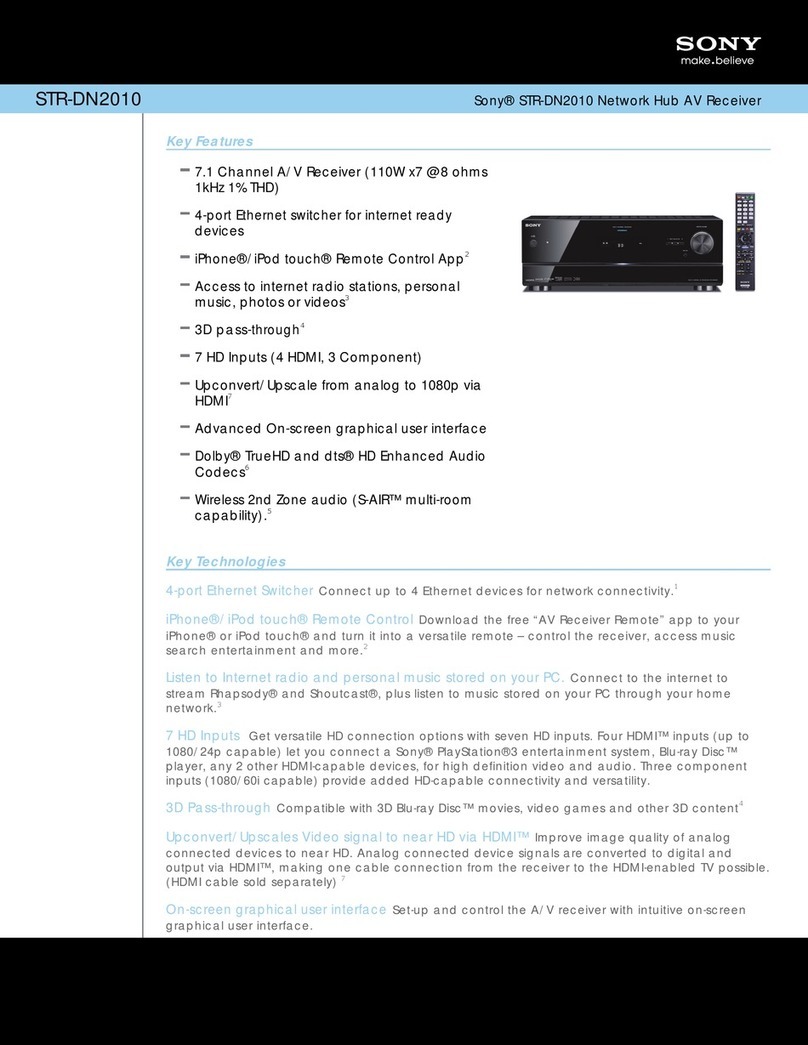 Sony STR-DN2010 Manual de instrucciones User manual