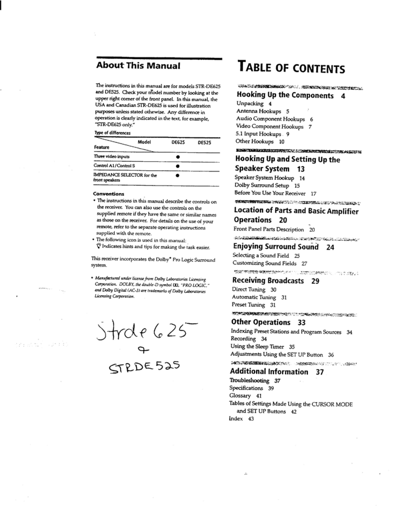 Sony STR-DE525 operating instructions
