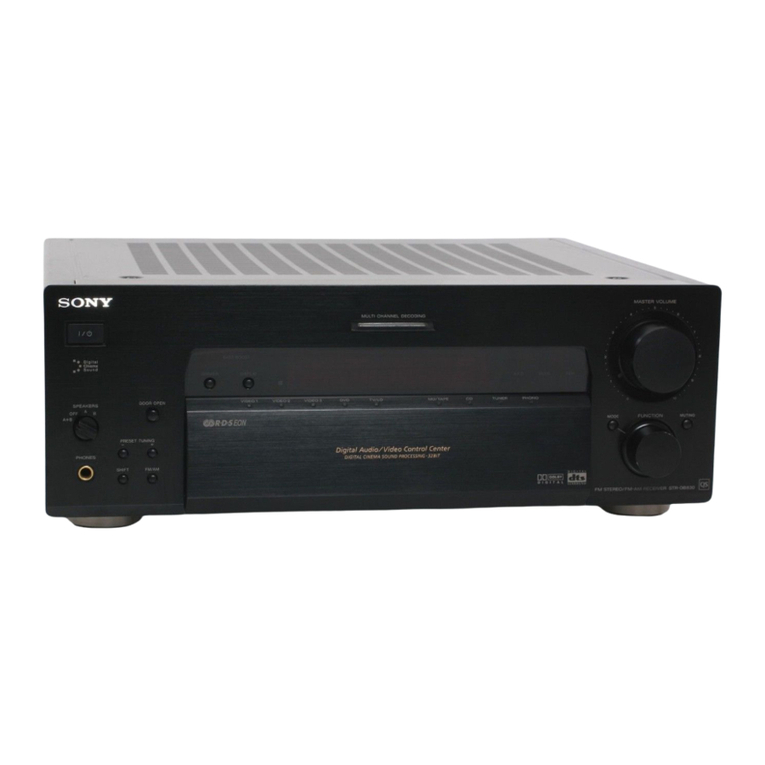Sony STR-DB830 - Fm Stereo/fm-am Receiver User manual