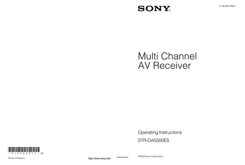 Sony STR-DA5500ES operating instructions