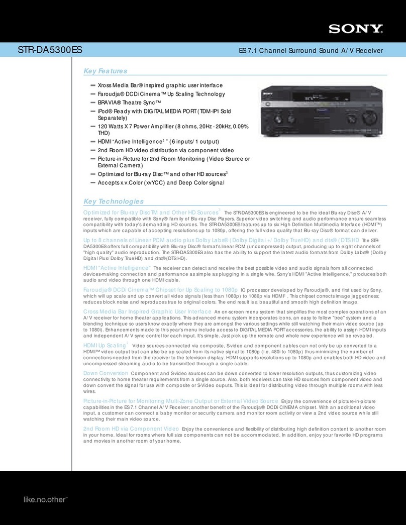 Sony STR-DA5300ES - Multi Channel Av Receiver Specifications
