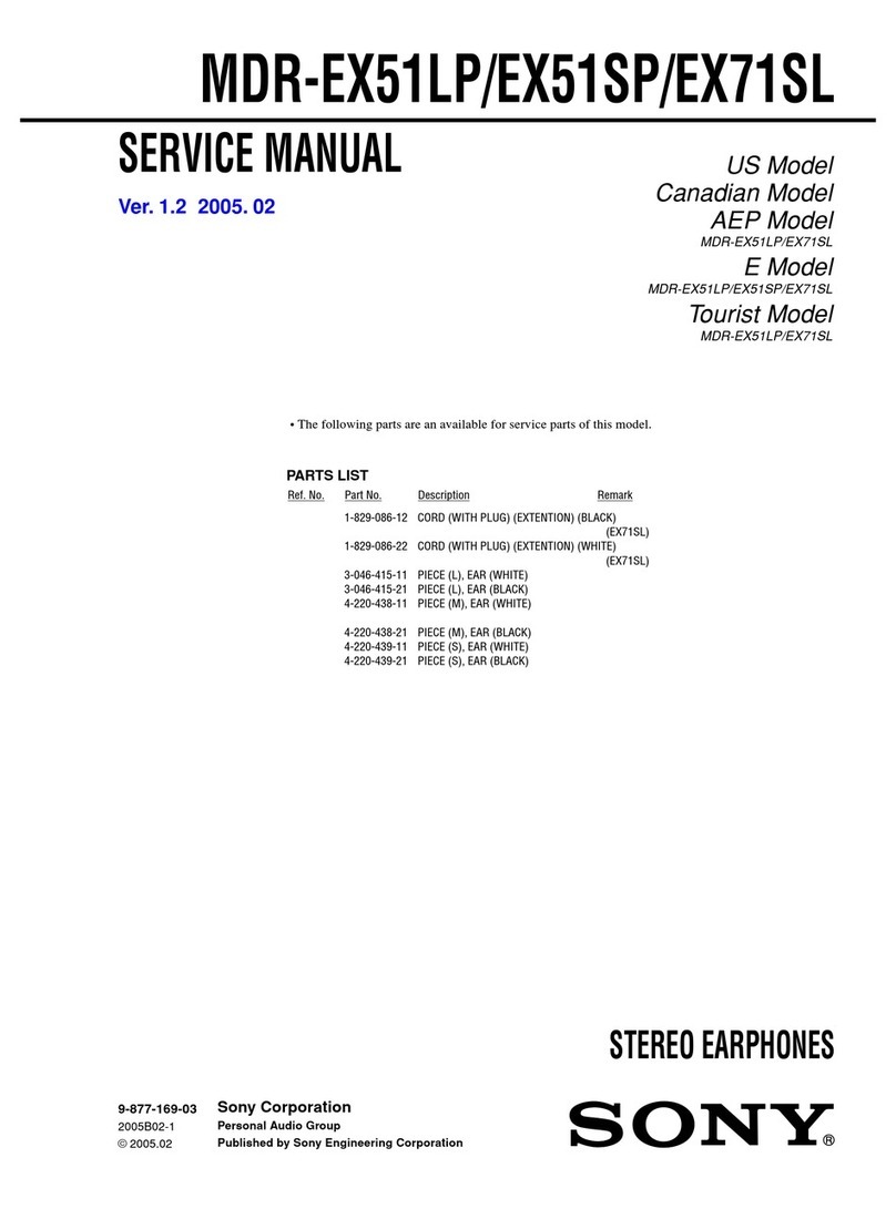 Sony MDR-EX71SL Service manual