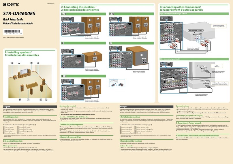 Sony STR-DA4600ES - 7.1 Channel Es Receiver User manual