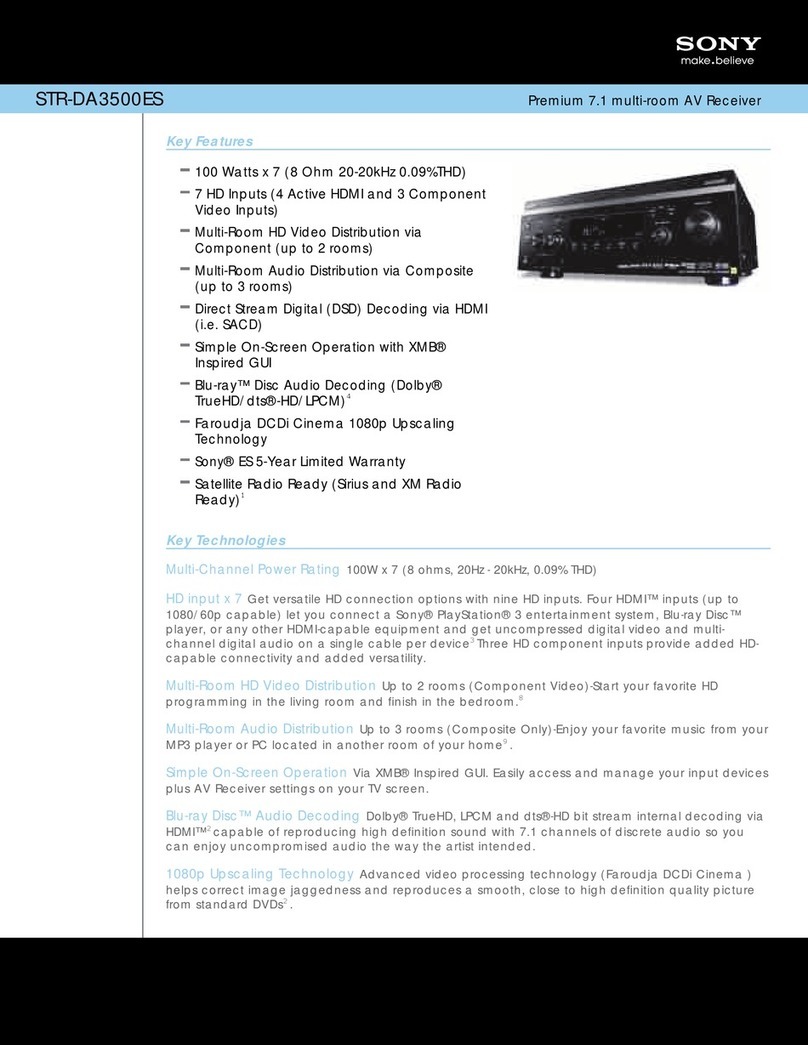 Sony STR-DA3500ES User manual