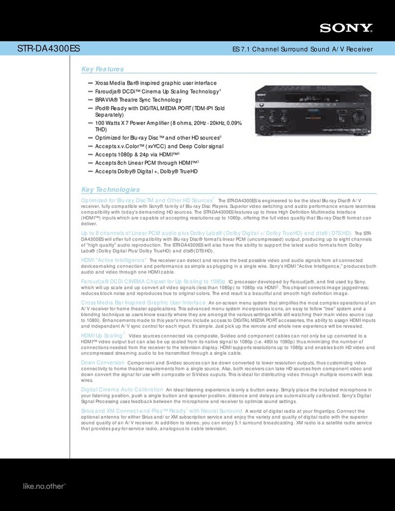 Sony STR-DA4300ES - Multi Channel Av Receiver User manual