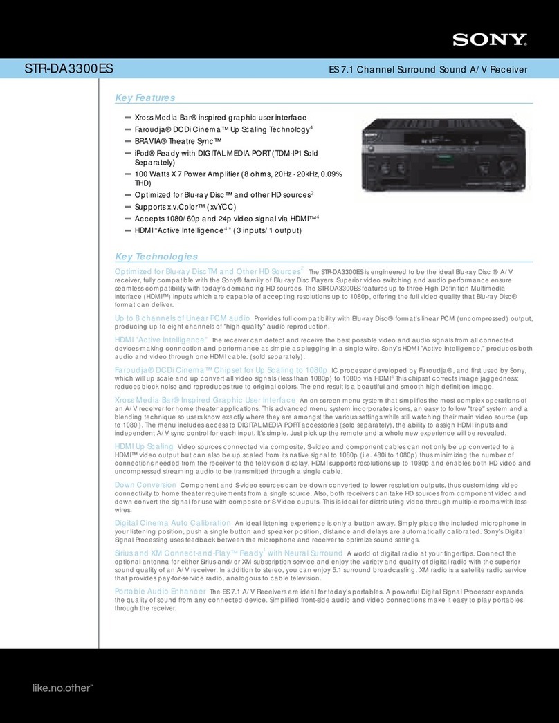 Sony STR-DA3300ES - Multi Channel Av Receiver Specifications