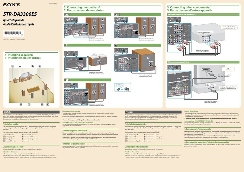 Sony STR-DA3300ES - Multi Channel Av Receiver User manual