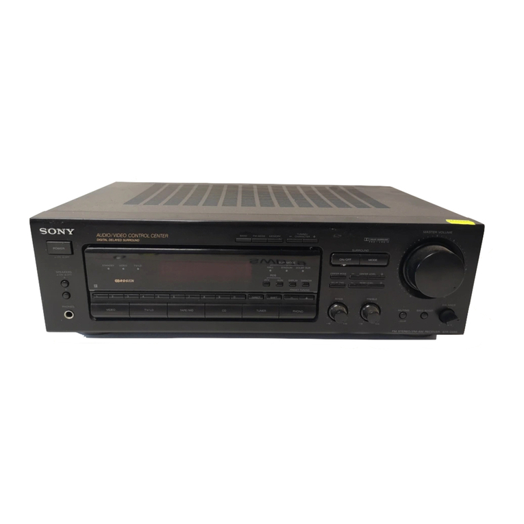 Sony STR-D565 User manual