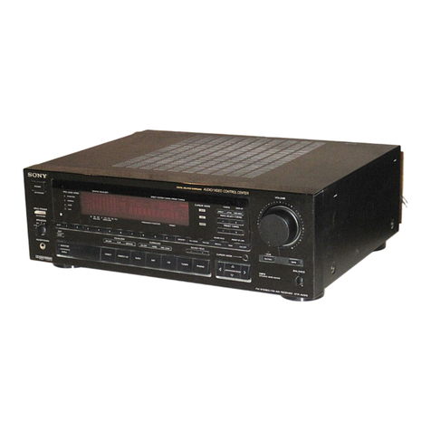 Sony STR-AV1070X - Fm Stereo / Fm-am Receiver User manual