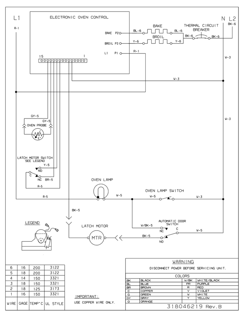 Frigidaire FEB34S5ABA Quick start guide Frigidaire FEB34S5ABA Quick start guide