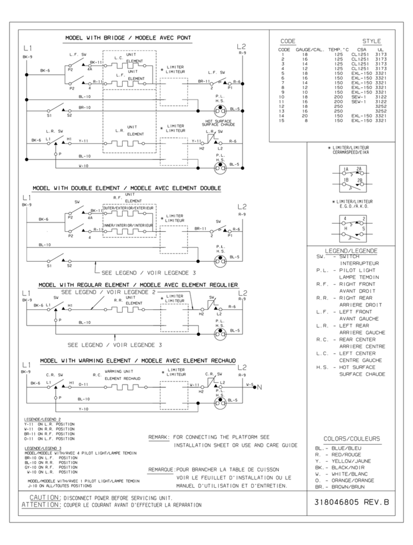 Frigidaire FEC30S6DQA Quick start guide Frigidaire FEC30S6DQA Quick start guide