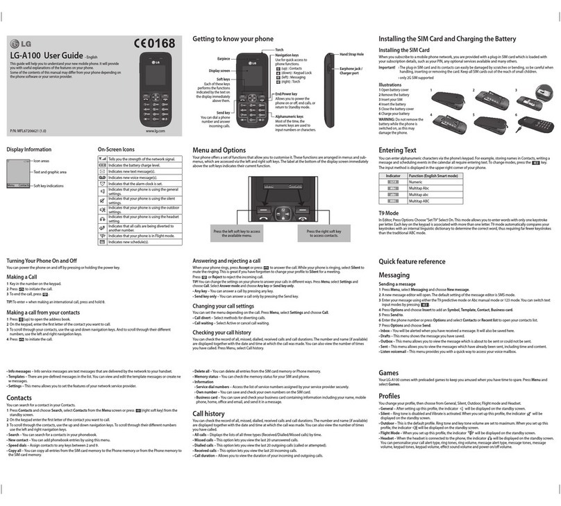 LG LG-A100 User manual