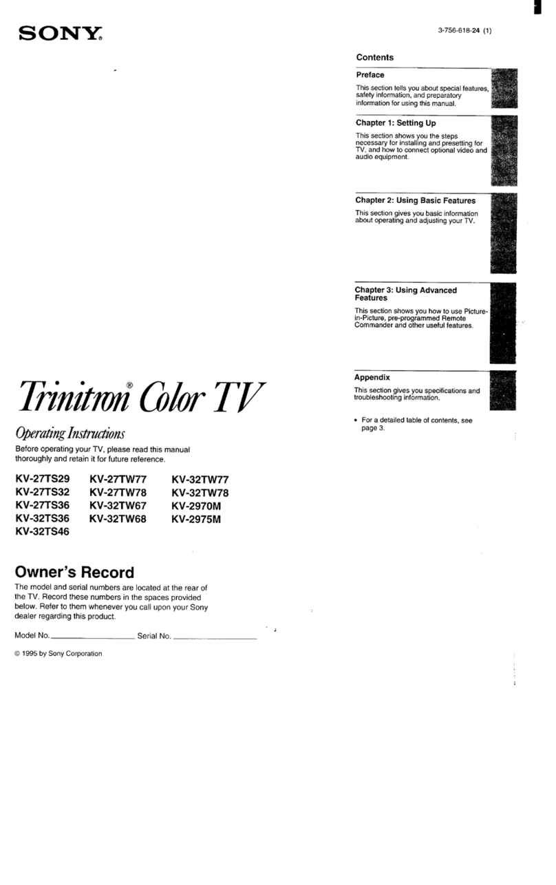 Sony Trinitron KV-27TS29 User manual Sony Trinitron KV-27TS29 User manual
