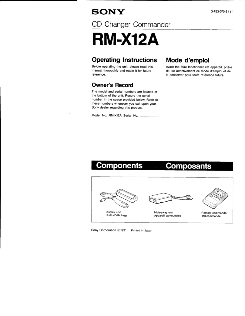Sony RM-X12A operating instructions