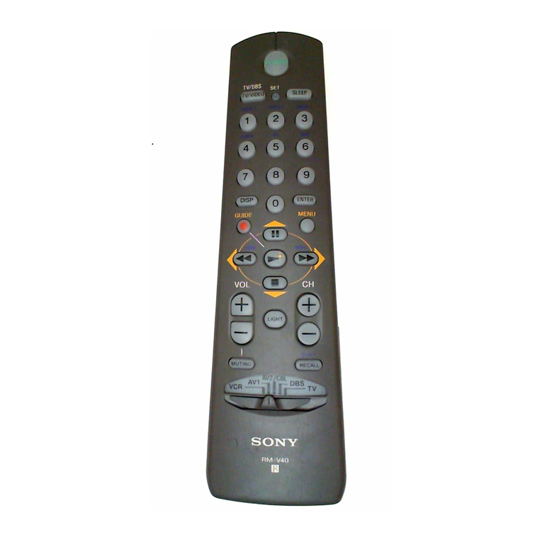 Sony Remote Commander RM-V40 User manual