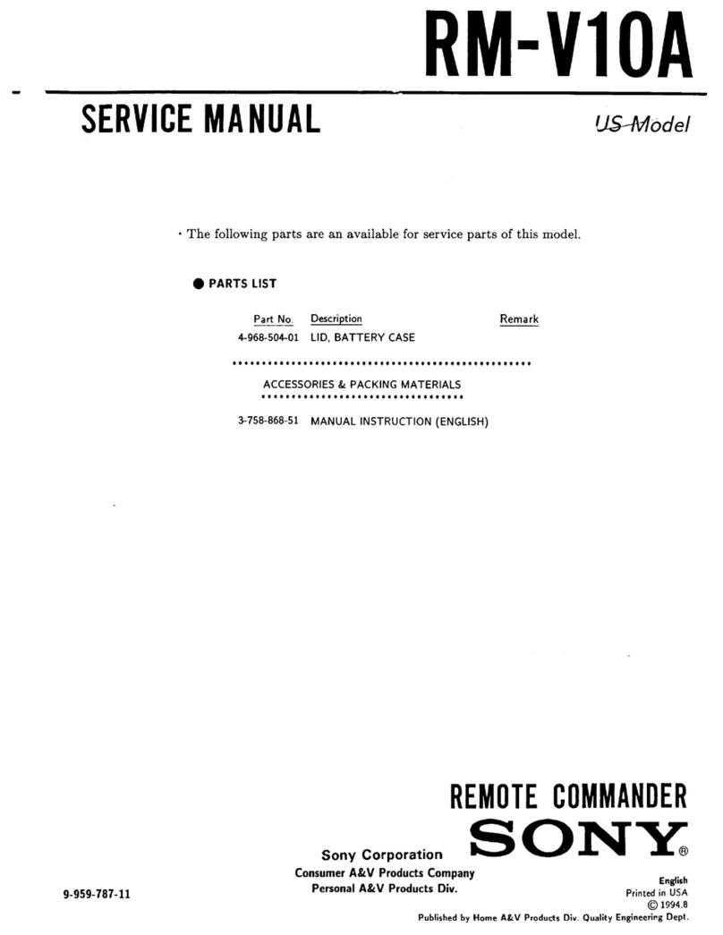 Sony RM-V10A Primary User manual