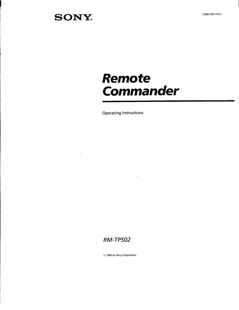 Sony RM-TP502 User manual