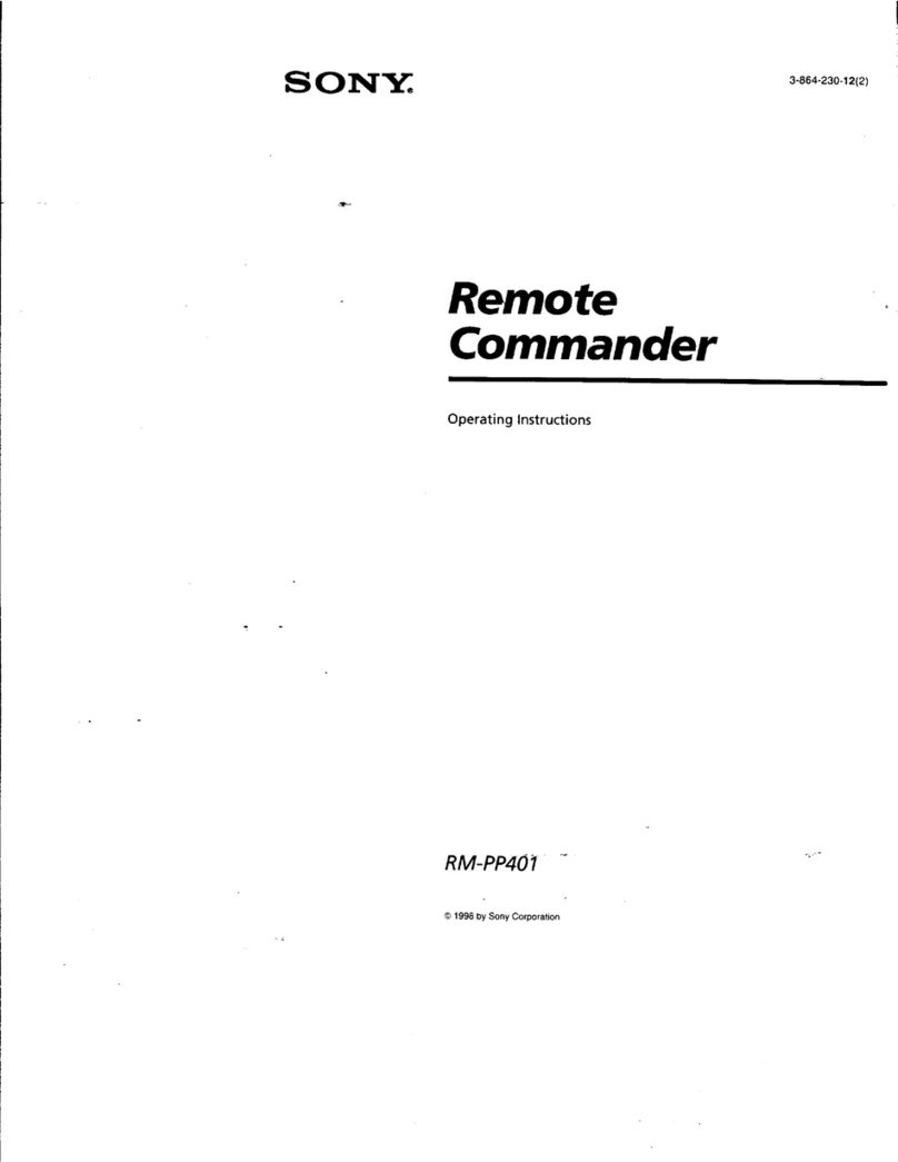 Sony RM-PP401 Operating Instructions  (primary... operating instructions