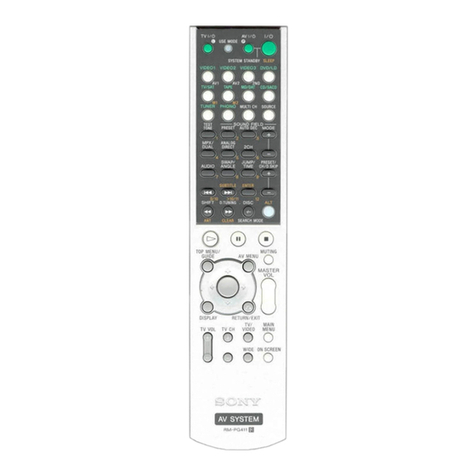 Sony RM-PG411 User manual