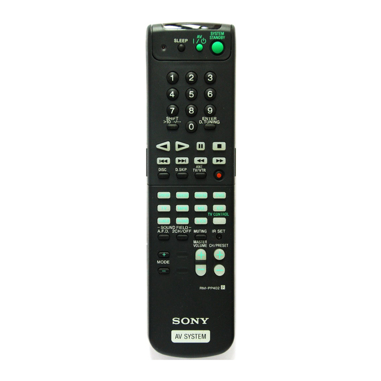 Sony RM-PP402 User manual