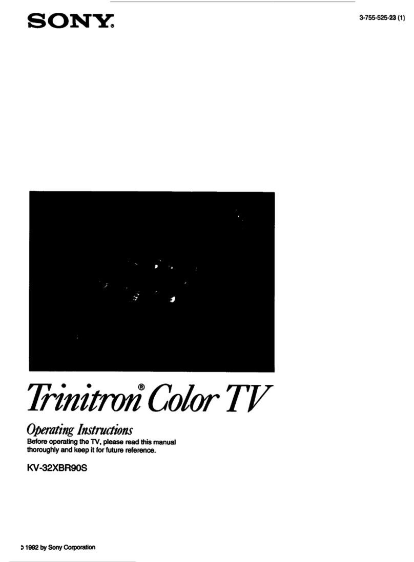 Sony RM-AV1100A - Television Remote Control User manual