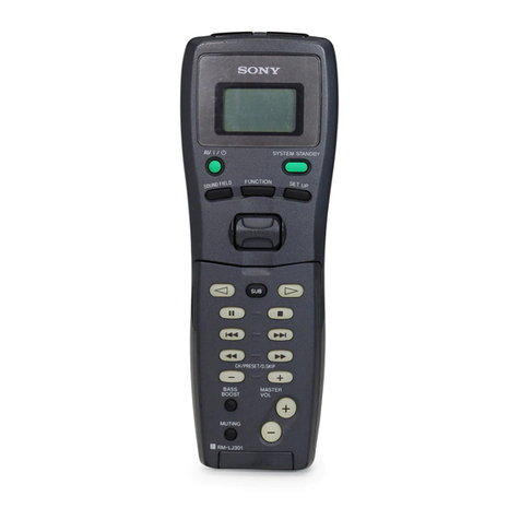 Sony RM-LJ301 User manual