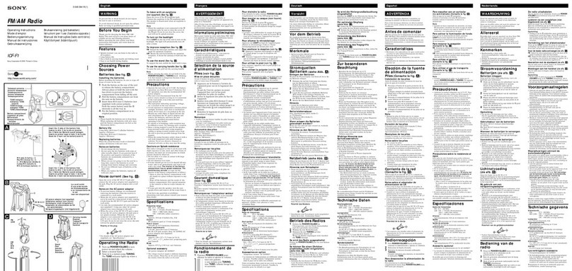 Sony ICF-F1 User manual