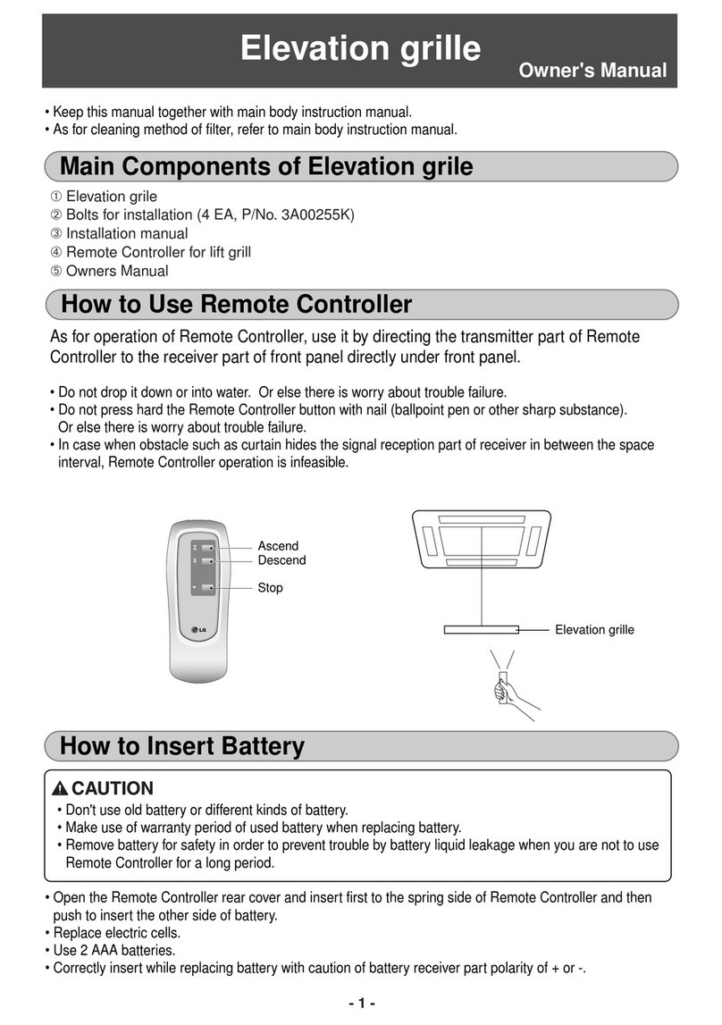 LG PTEGM0 User manual