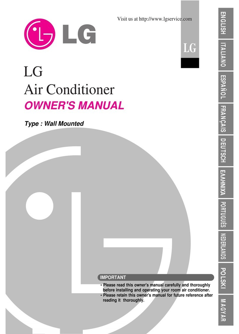 LG CS05AF User manual
