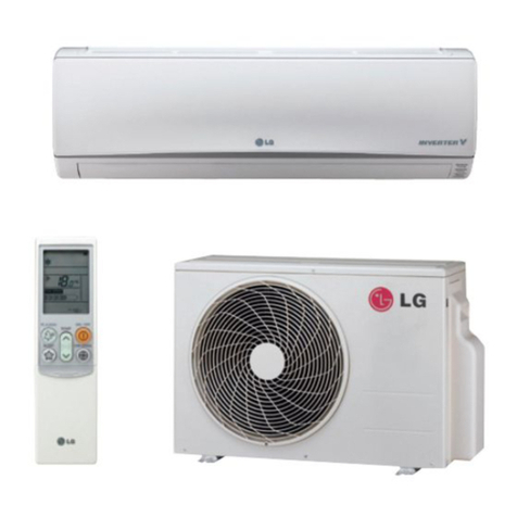 LG ASNW07GB1U0 User manual