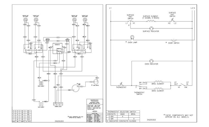 Frigidaire FEF303CWD Quick start guide Frigidaire FEF303CWD Quick start guide
