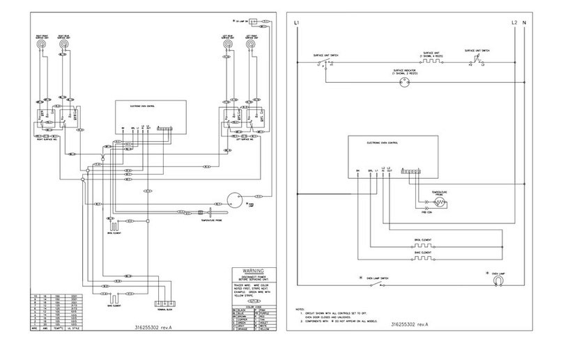 Frigidaire FEF329ESC Quick start guide