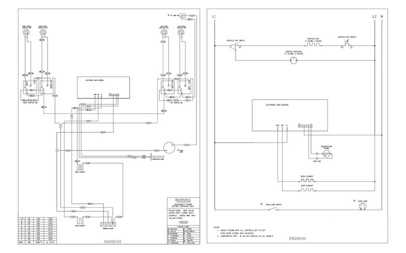 Frigidaire FEF326AWA Quick start guide