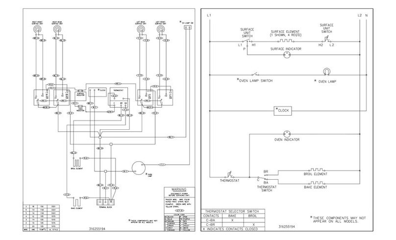 Frigidaire FEF316BSA Quick start guide Frigidaire FEF316BSA Quick start guide