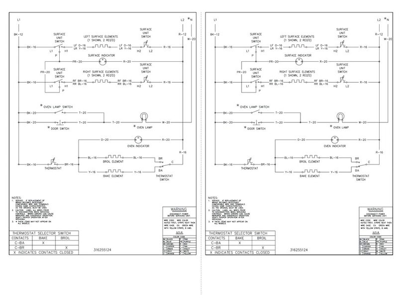 Frigidaire FEF316ASB Quick start guide Frigidaire FEF316ASB Quick start guide