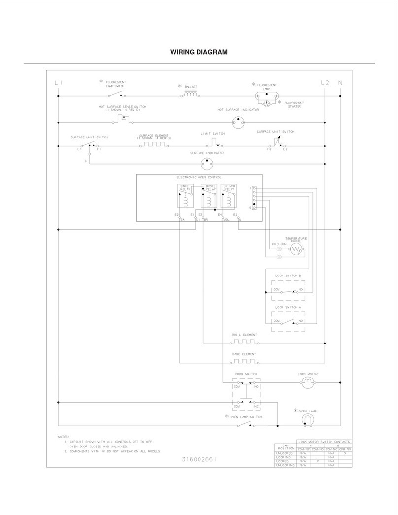 Frigidaire FEF363SGWB Quick start guide Frigidaire FEF363SGWB Quick start guide