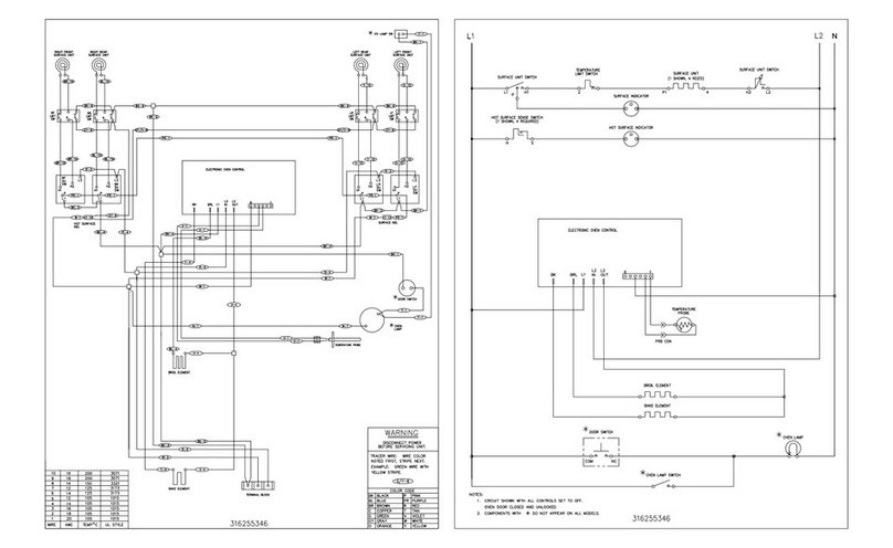 Frigidaire FEF336BCF Quick start guide