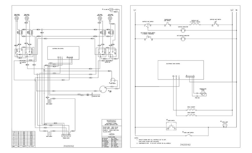 Frigidaire FEF336BCC Quick start guide