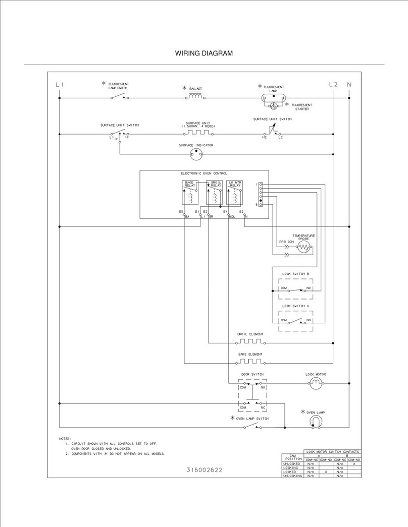 Frigidaire FEF355CFTE Quick start guide