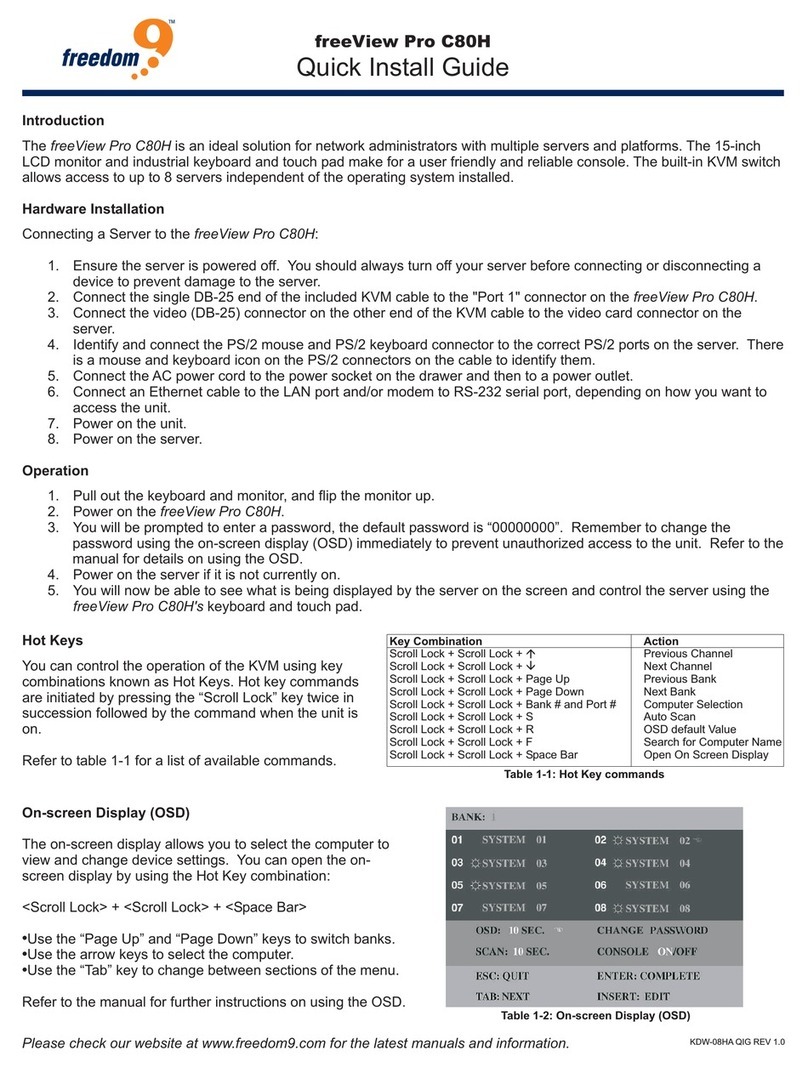 Freedom9 freeView Pro C80H User manual Freedom9 freeView Pro C80H User manual