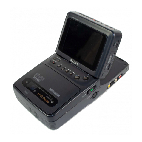 Sony GV-300 Primary User manual