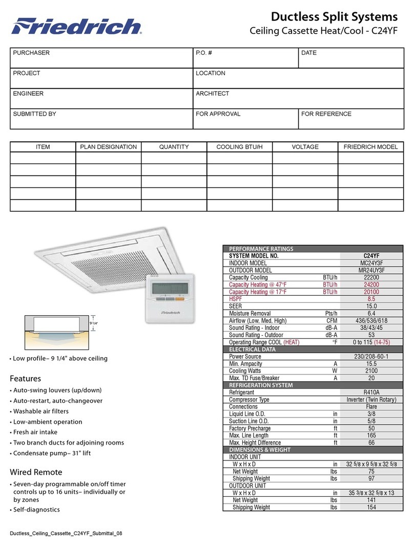 Friedrich C24YF User manual