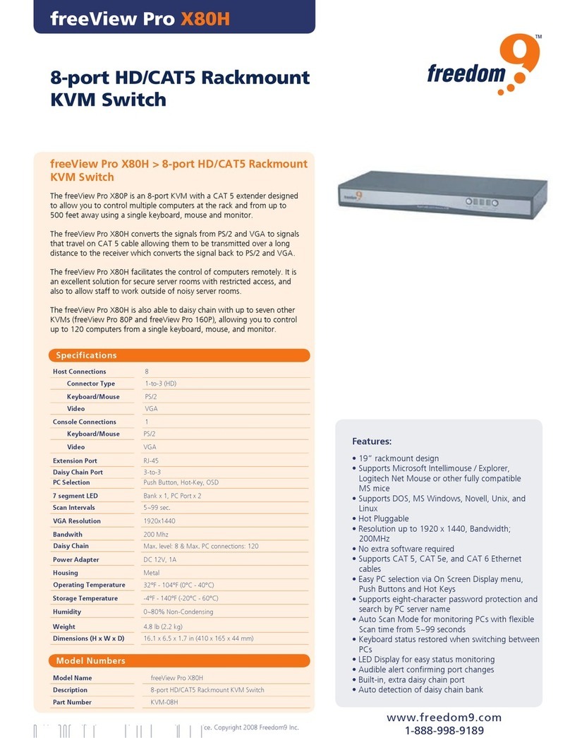 Freedom9 freeView Pro X80H User manual Freedom9 freeView Pro X80H User manual