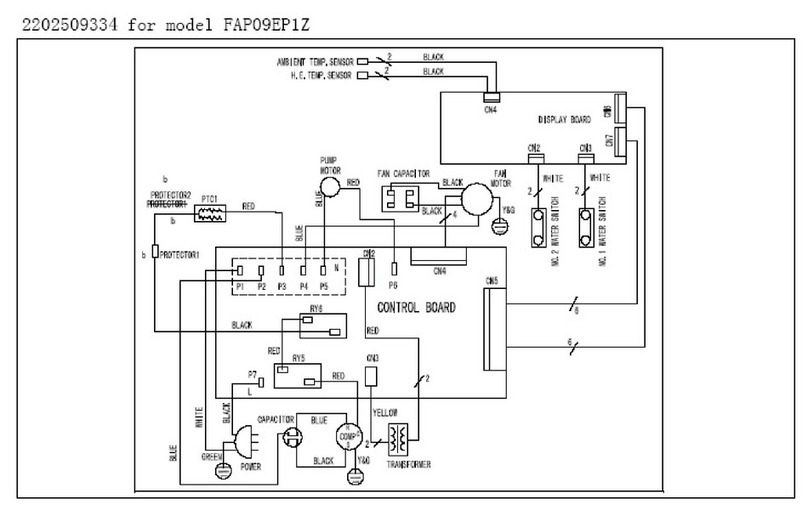 Frigidaire FAP09EP1Z3 Quick start guide