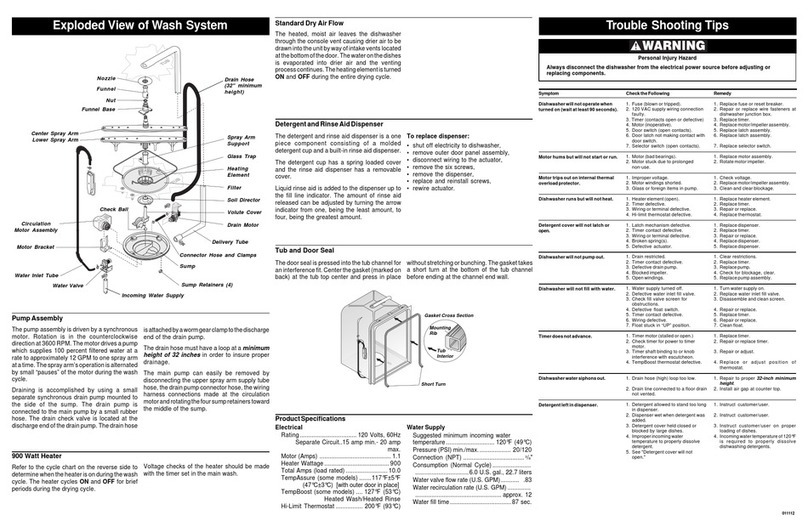 Frigidaire FDB345LBS0 User guide